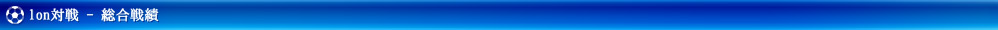 FIFA15,FIFAサッカー,プロクラブ,プレイステーション4,PS4,PS3,プレステ,Vita,攻略,スキルムーヴ,テクニック,soccer,キャリアモード,UT,PRO,オンライン,通信対戦,実況,SEED,JAPAN,2ch,発売日,スライダー,能力,アプリ,体験版,Jリーグ,PSVita,日本代表,FIFAランキング,ワールドクラスサッカー,FIFAランク