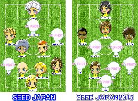 FIFA15,FIFAサッカー,プロクラブ,プレイステーション4,PS4,PS3,プレステ,Vita,攻略,スキルムーヴ,テクニック,soccer,キャリアモード,UT,PRO,オンライン,通信対戦,実況,SEED,JAPAN,2ch,発売日,スライダー,能力,アプリ,体験版,Jリーグ,PSVita,日本代表,FIFAランキング,ワールドクラスサッカー,FIFAランク