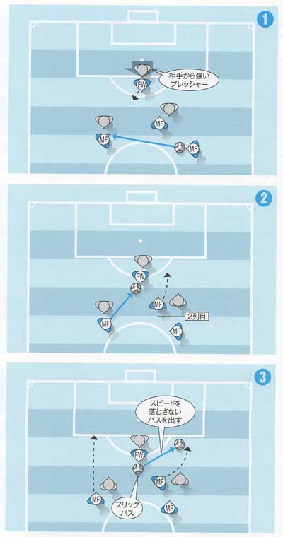 FIFA16,FIFATbJ[,vNu,vCXe[V4,PS4,PS3,vXe,Vita,U,EA,EAJAPAN,XL[,eNjbN,XL,[u,soccer,LA[h,UT,FUT,PRO,PROCLUB,AWA,ACL,[bpTbJ[,EU,IC,ʐMΐ,,SEED,JAPAN,2ch,,XC_[,\,Av,̌,J[O,PSVita,{\,FIFALO,[hNXTbJ[,FIFAN,,CZX,ŐV,q,qTbJ[,Ȃł,tbg{[,football,UTJ[h,J[hECjOCu,ECjOCu2016,ECC2016,PES2016,`[v[,`[vC,}CNu,MyClub,[hTbJ[,CuAbvf[g,}X^[[O,rJAWFh,CZX,KONAMI,Ri~,e-sports,UEFA,CHAMPIONSLEAGUE,`sIY[O,[bpJbv,AWAJbv,RpAJ,AtJl[VYJbv,[,ZGA,[O1,[KGXpj[,v~A[O,G[fBrW,J[O,J-LEAGUE,[hJbv,IsbN,C^[lbg,EUROPA,LIBERTADORES,SUDAMERICANA,AFCCHANPIONSLEAGUE,AWA`sIY[O,TEAMPLAY,MASTERLEAGUE,BECOMEALEGEND,COMPETITION,RyeBV,Il,ē[h,,Player,GP,MyclubRC,RC,Playstation3,vCXe[V3,vXe3,,tH[[V,σtH[[V,Z,X^WA,2016,